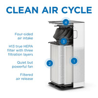 MA-50-V3.0 Air Purifier