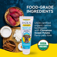 A tube of Radius Pet Dental Gel centered on a promotional graphic with ingredient photos of sweet potatoes, coconut, cinnamon, and a dog illustration. Text reads 'FOOD-GRADE INGREDIENTS' and 'USDA certified organic canine toothpaste with Cinnamon Sweet Potato flavor pets love,' plus a USDA Organic seal.