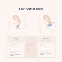 Comparison chart between Saalt Cup and Saalt Disc on a light pink background