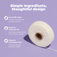 A white spool of silk floss on a lavender background with text highlighting ingredients: pure silk floss, organic coconut oil, and organic carnauba wax.