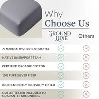 GroundLuxe Grounding Sheet Set in Beige (1 flat, 1 fitted, 2 pillowcase)
