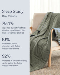 Weighted Blanket